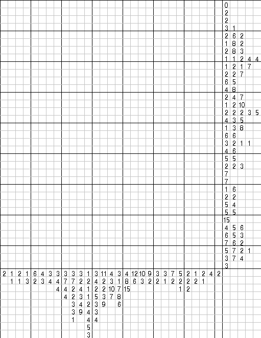 Paint by Numbers hardmisc 1 (printable)